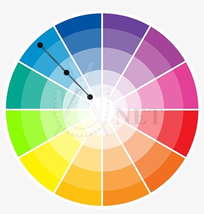 انتخاب پالت رنگی بر اساس قانون 10-30-60-تک رنگ