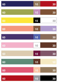 چند ترکیب رنگ محبوب در دکوراسیون داخلی طبق قانون 10-30-60