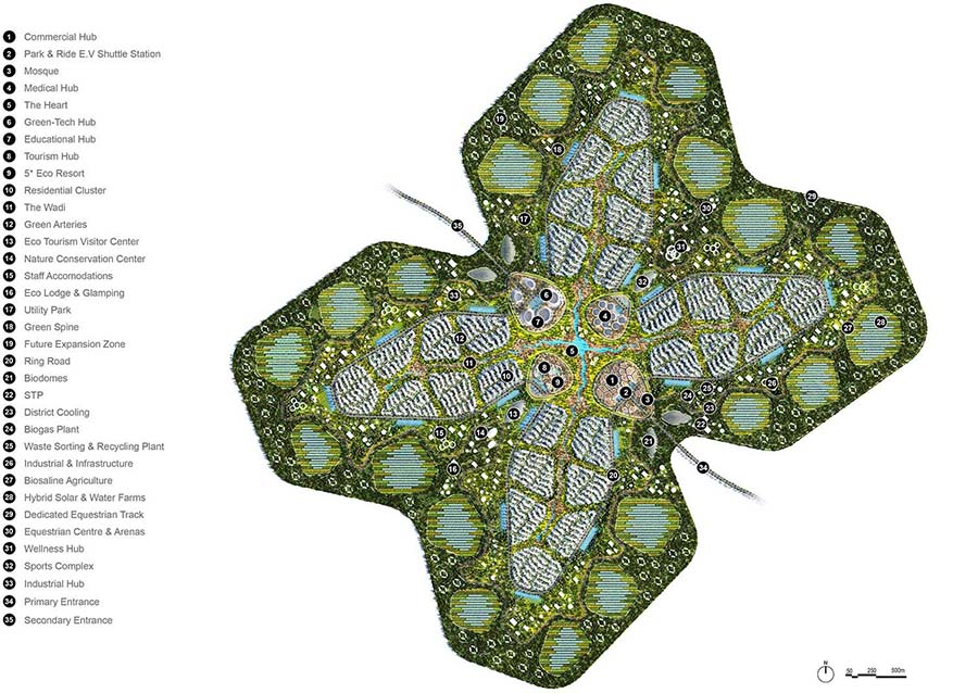 نقشه شهر هوشمند XZero کویت